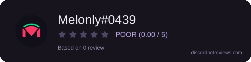Rating widget preview for Melonly#0439