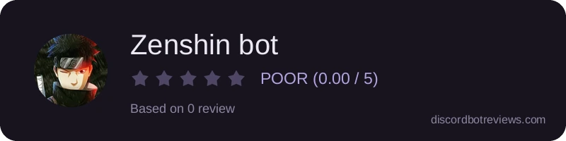 Rating