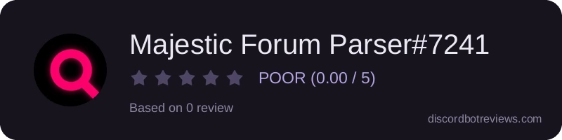 Rating