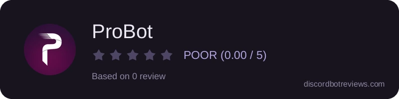 Rating widget preview for ProBot