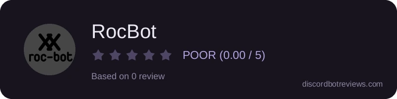 Rating