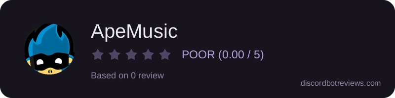 Rating widget preview for ApeMusic