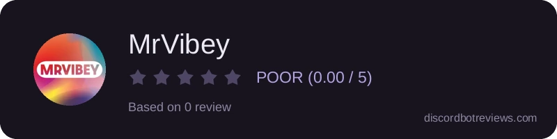 Rating banner for MrVibey