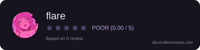 Rating