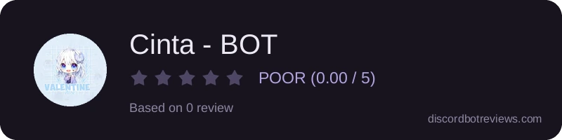 Rating