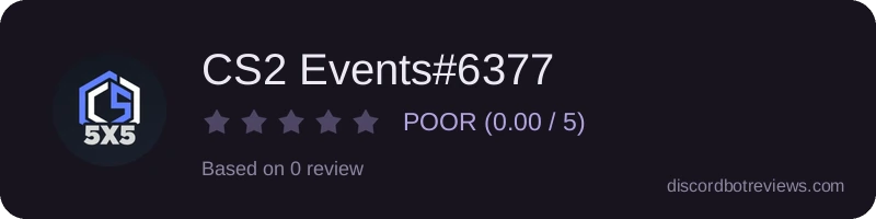 Rating widget preview for CS2 Events#6377