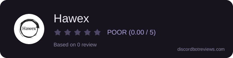 Rating widget preview for Hawex