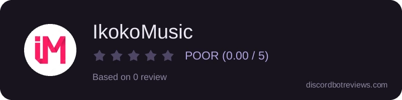 Rating