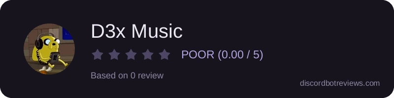 Rating widget preview for D3x Music
