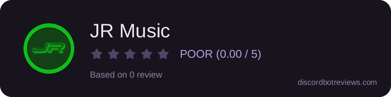Rating widget preview for JR Music