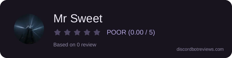 Rating widget preview for Mr Sweet