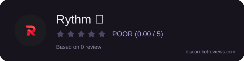 Rating widget preview for Rythm ✨