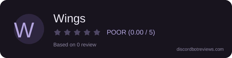Rating banner for Wings