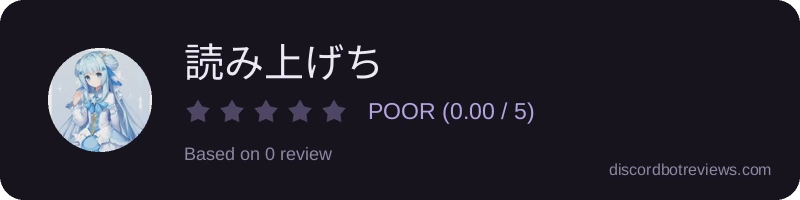 Rating