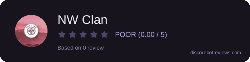 Rating