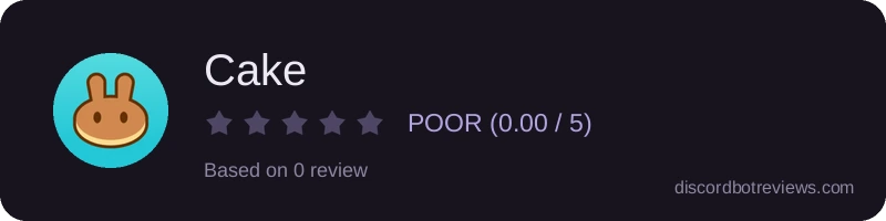 Rating widget preview for Cake
