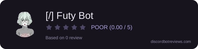 Rating widget preview for [/] Futy Bot