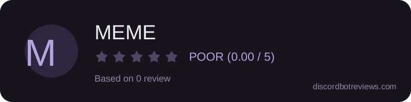 Rating