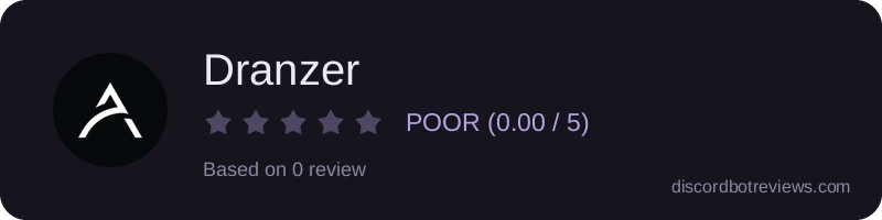 Rating widget preview for Dranzer