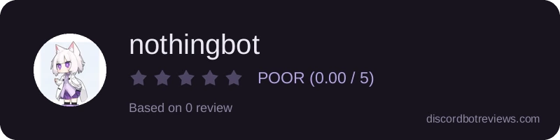 Rating