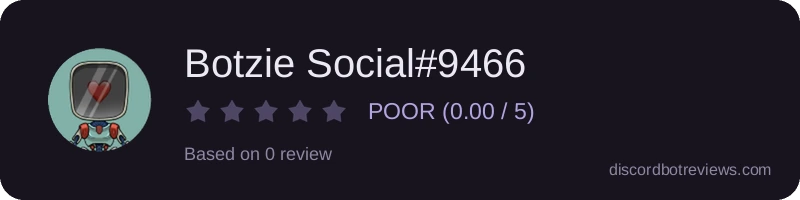 Rating widget preview for Botzie Social#9466