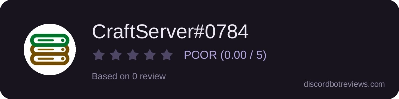Rating widget preview for CraftServer#0784