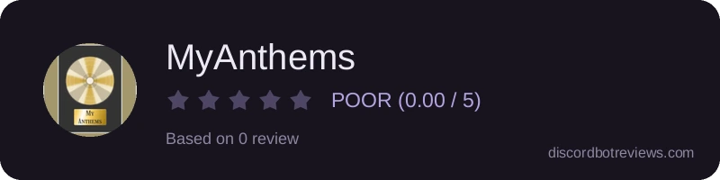 Rating widget preview for MyAnthems