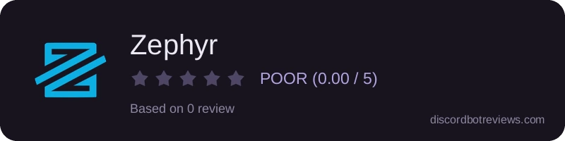 Rating