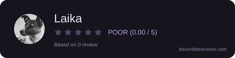 Rating