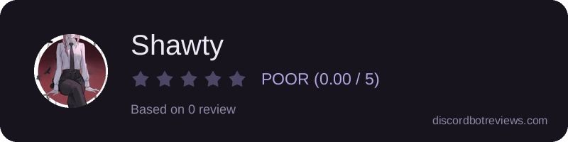 Rating