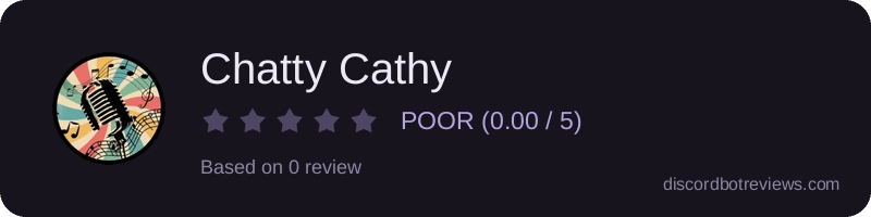 Rating widget preview for Chatty Cathy