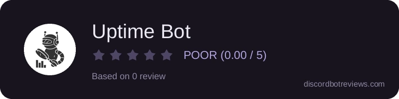 Rating widget preview for Uptime Bot
