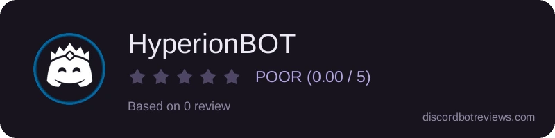Rating widget preview for HyperionBOT