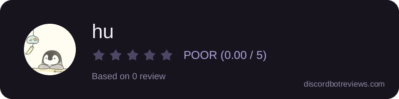 Rating