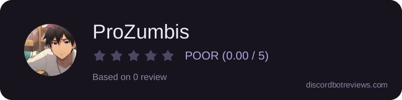 Rating