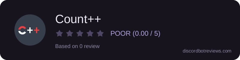 Rating widget preview for Count++