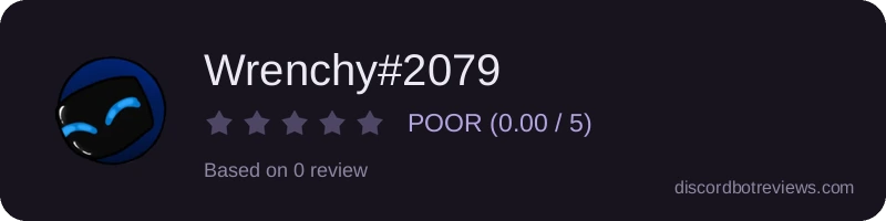 Rating