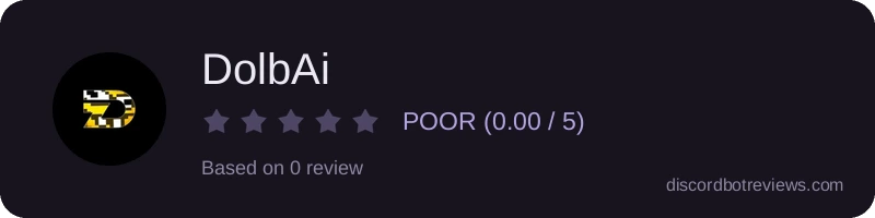 Rating widget preview for DolbAi