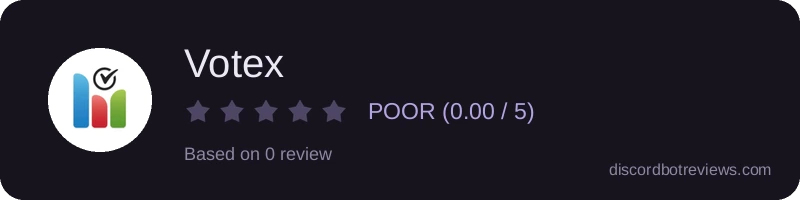 Rating widget preview for Votex