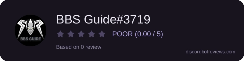 Rating