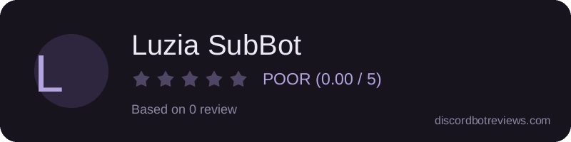 Rating
