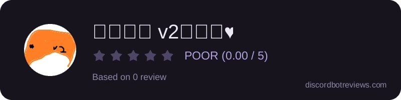 Rating
