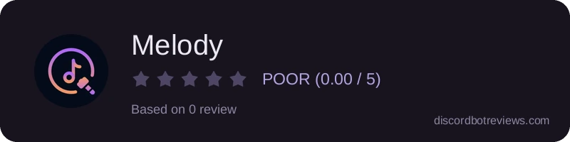 Rating widget preview for Melody