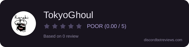 Rating widget preview for TokyoGhoul