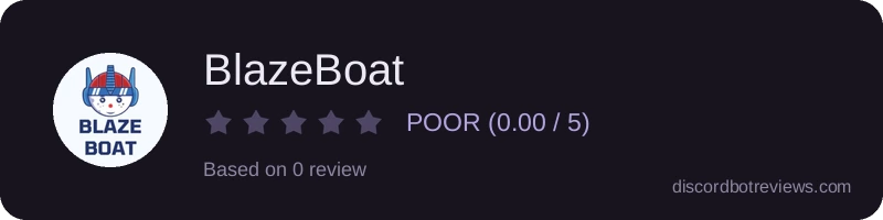 Rating
