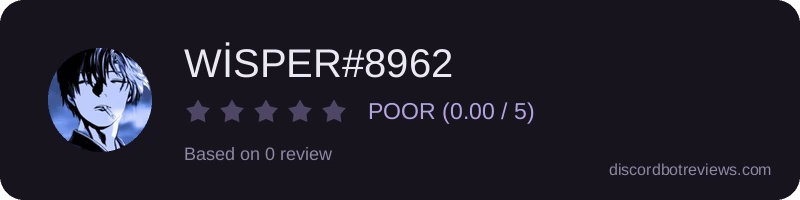 Rating widget preview for WİSPER#8962