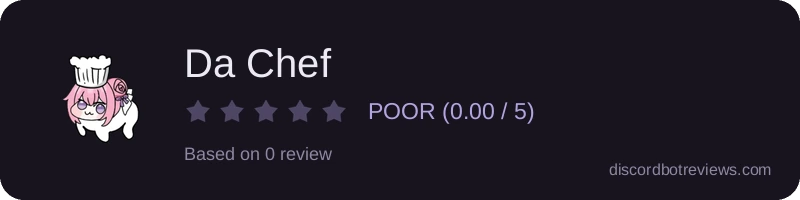 Rating widget preview for Da Chef