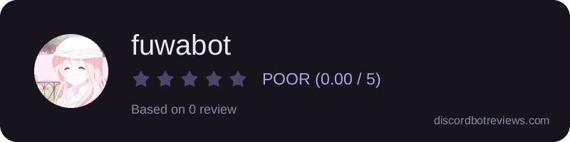 Rating banner for fuwabot