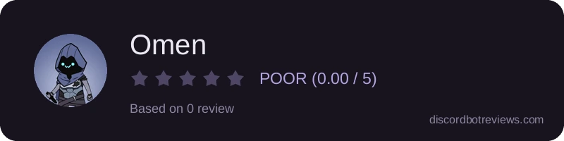 Rating banner for Omen