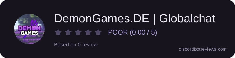 Rating widget preview for DemonGames.DE | Globalchat